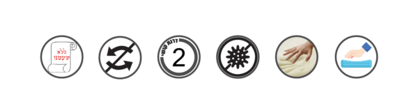 ⁦ונוס⁩ – תמונה ⁦3⁩