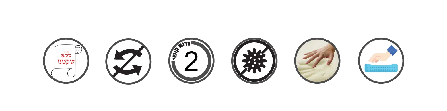 ⁦ונוס⁩ – תמונה ⁦3⁩