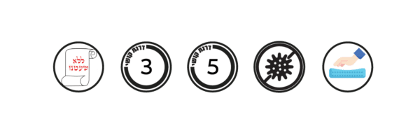 ⁦PLUTO⁩ – תמונה ⁦3⁩